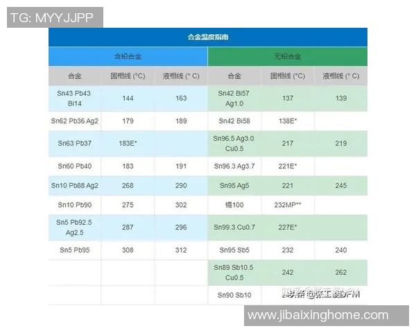 全面指南:选择户外装备时必知的实用技巧与推荐清单 全面指南:选择户外装备时必知的实用技巧与推荐清单