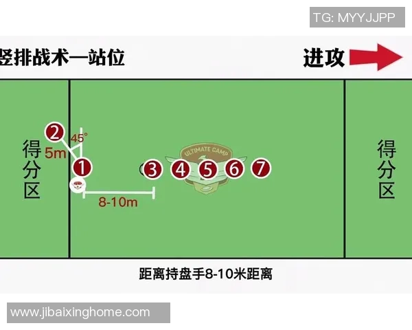 广州飞盘队快攻战术解析与实战应用探讨